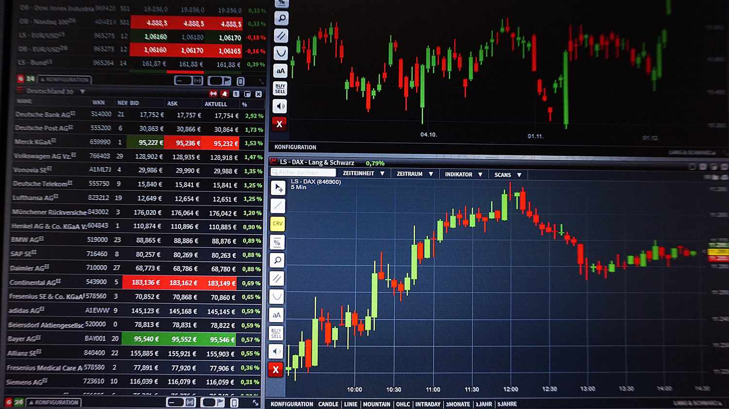 #NIFTY Options Trading: Strategies and Insights for Successful #Trading